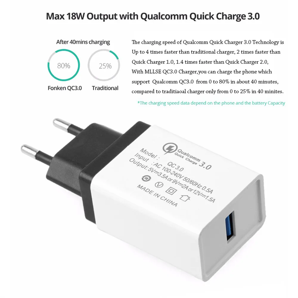 Быстрая зарядка 3 0 зарядное устройство для Oukitel K12 K10 K9 K8 K7 Power K6 K5 K3 настенное