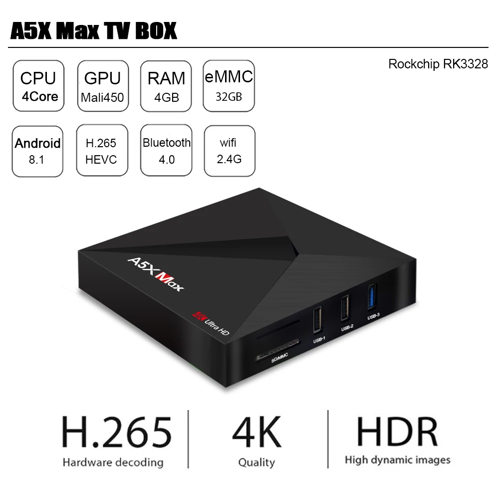 L8STAR A5X MAX Android 9,0 4 ГБ 32 ГБ ТВ приставка RK3328 4K BT 4,1 USB 3,0 2,4G WiFi 100M Lan Смарт медиаплеер HD2.0 ОТТ ТВ приставка