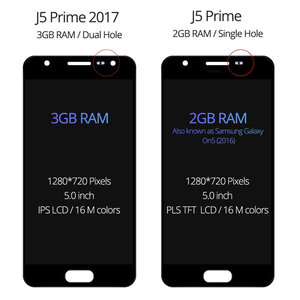 Для samsung Galaxy J5 Prime G570 G570F On5 G5700 G571 ЖК-дисплей Дисплей кодирующий преобразователь сенсорного экрана в сборе Замена