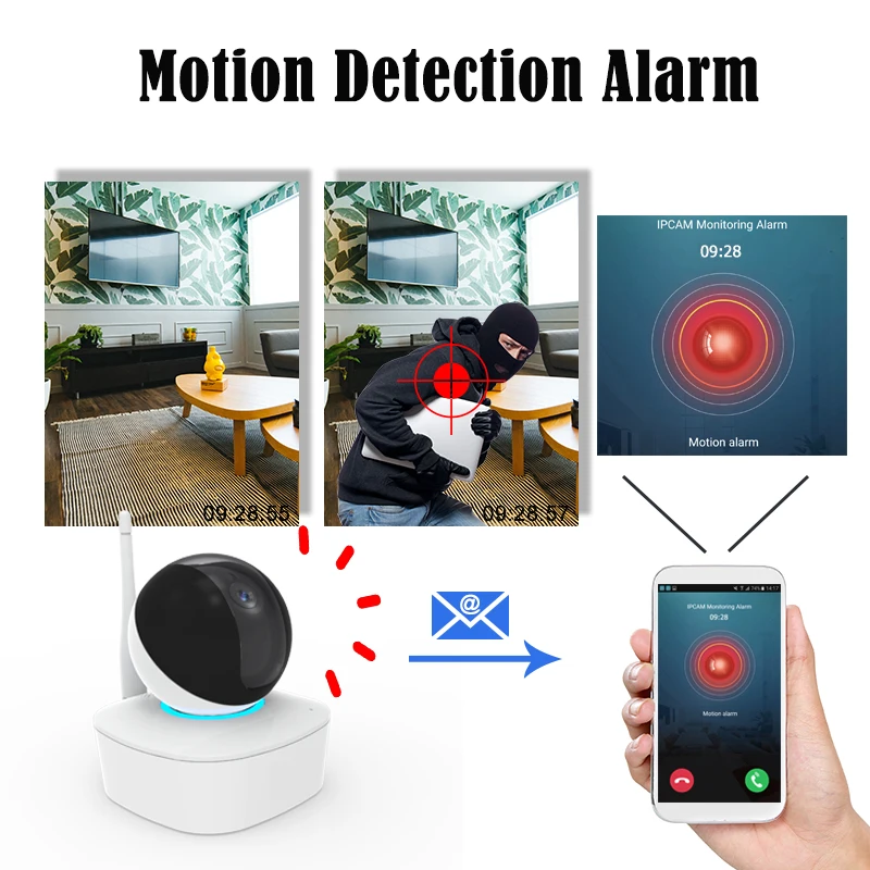 1080 P Беспроводной ip видеонаблюдения Wi Fi Камера Мини безопасности дома PTZ Onvif