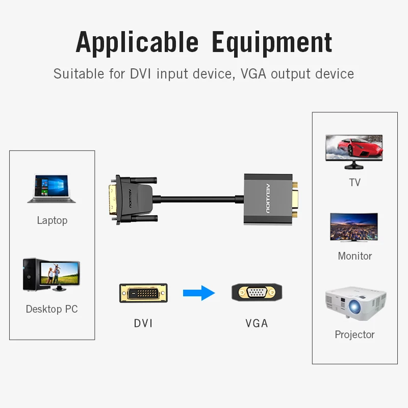 Адаптер конвертер Vention DVI 24 + 1 в VGA кабель преобразователь цифрового аналоговый