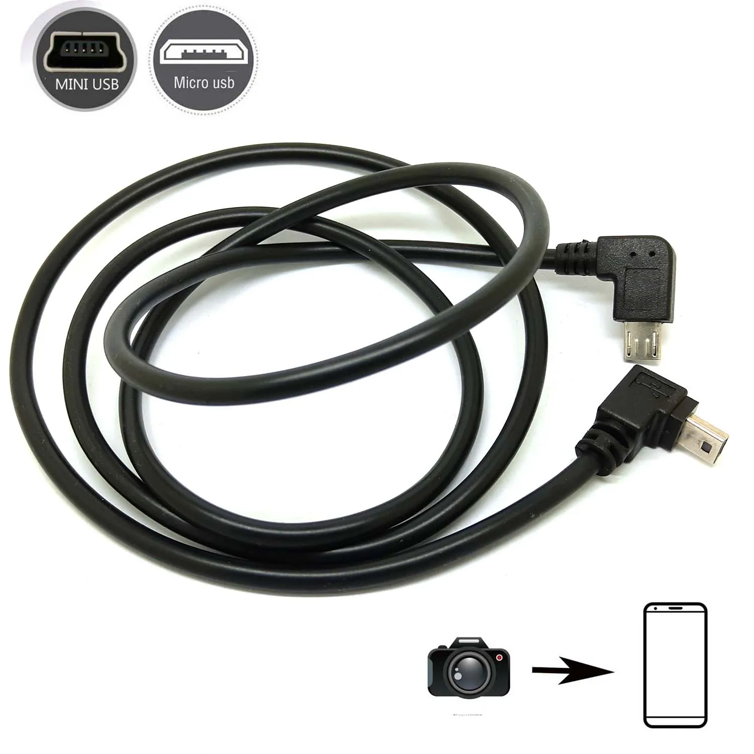 OTG CABLE for PANASONIC LUMIX DMC-FZ15 FZ18 FZ20 FZ3 FZ30 FZ4 FZ5 FZ50 FZ7 FZ8 | Электроника