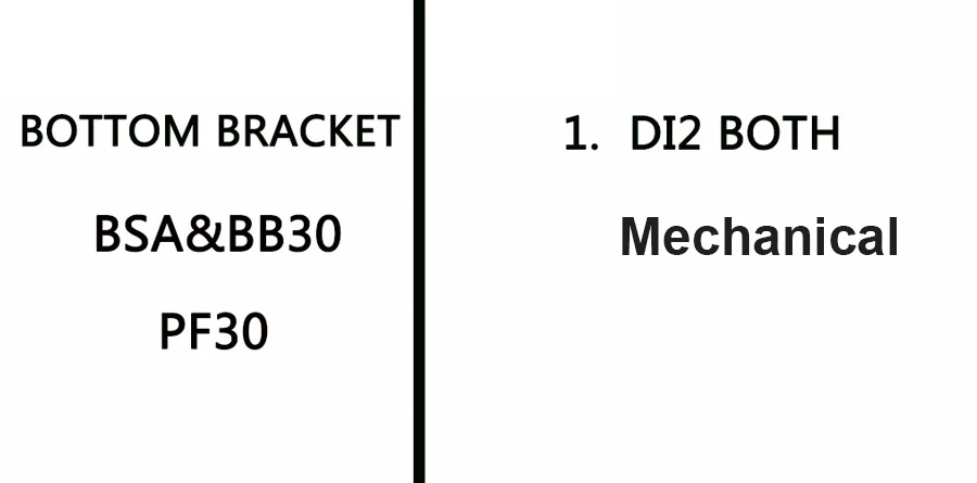 -3
