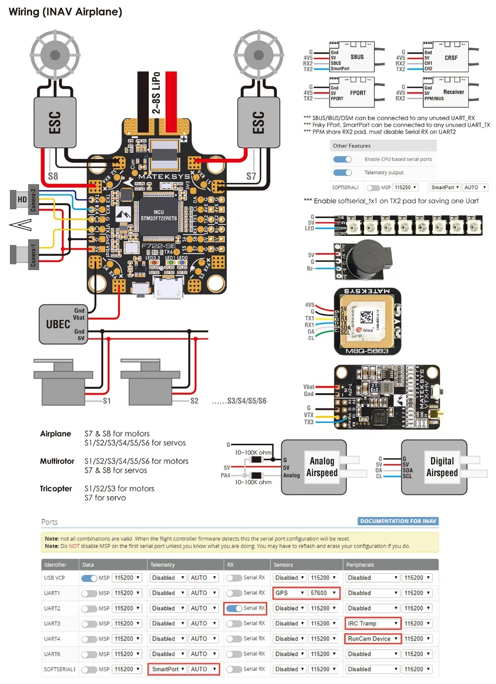 Matek Mateksys F722-SE F7 Dual Gryo Контроллер полета AIO OSD BEC Датчик тока для моделей RC Мультикоптер Дрон часть Асса