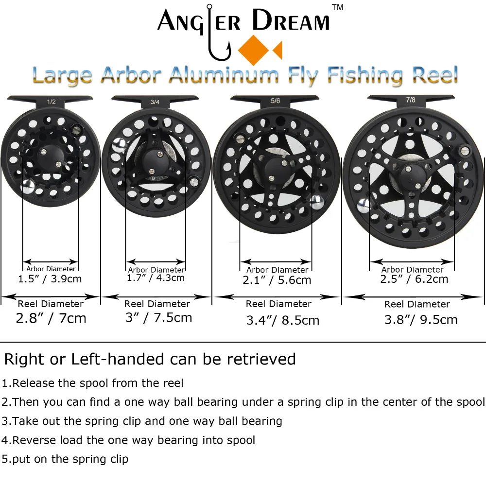 sp1