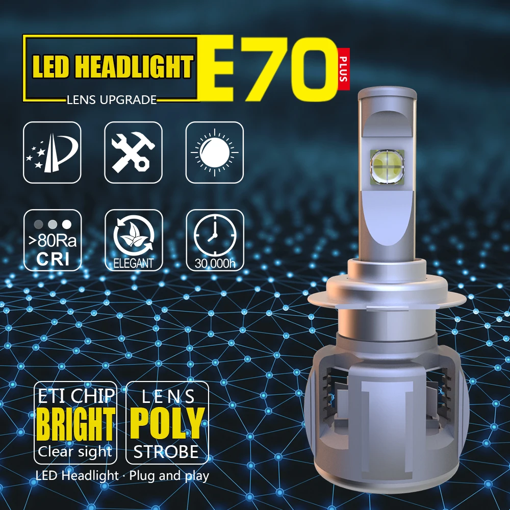 1 комплект H7 60 Вт 6000лм E70 светодиодный фонарь передняя линза лампы ETI-70 4SMD чипы турбо вентилятор белый 6000 К для вождения противотуманных фар 120 Вт 12000лм