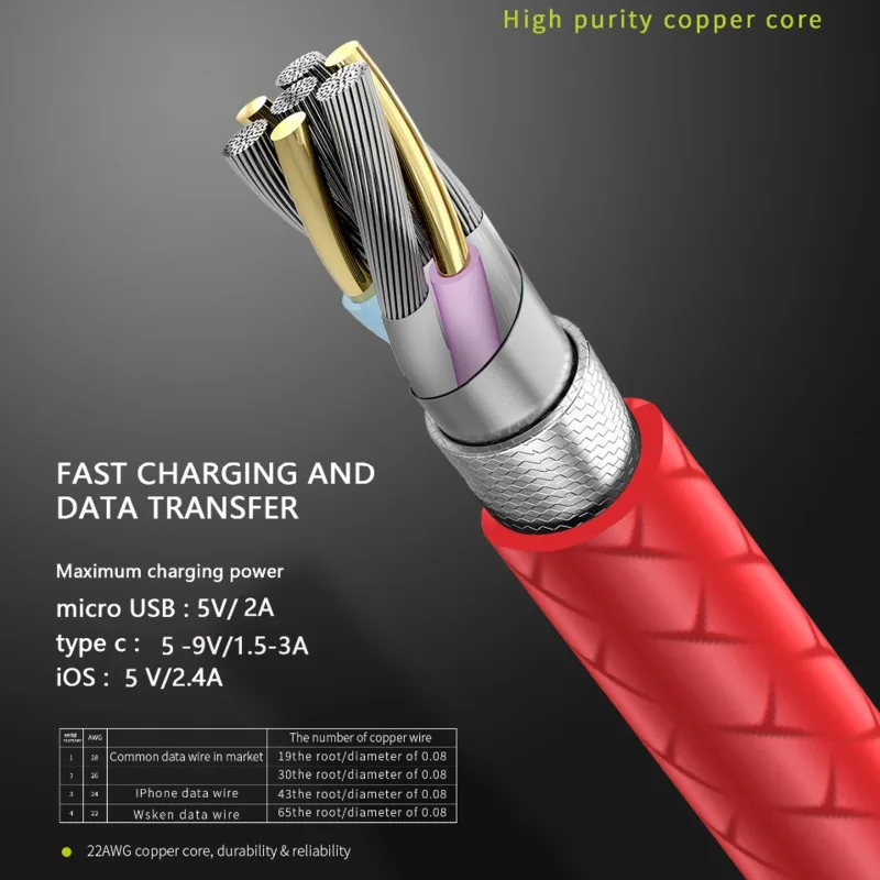 Wsken X1 Магнитный кабель типа C для iPhone зарядное устройство магнитный USB Type шнур
