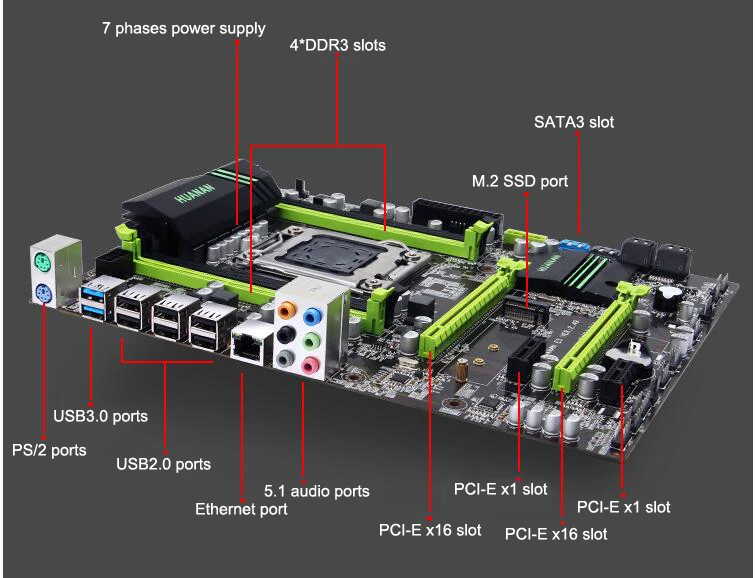 Материнская плата HUANAN ZHI X79 набор видеокарт для ЦП ОЗУ M.2 Xeon E5 1650 C2 3 2 ГГц RAM 32G(4*8G) 1600