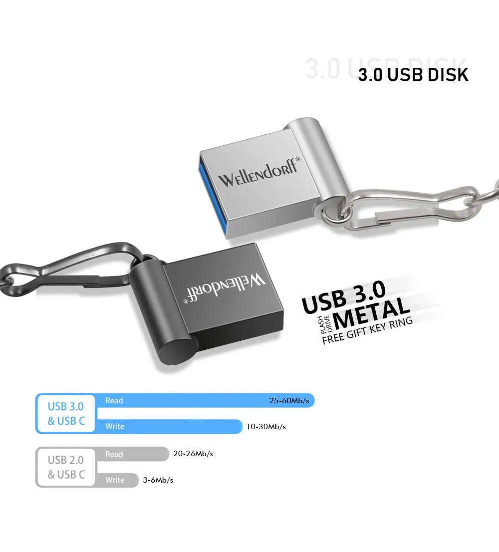 USB 3,0 супер мини металлический usb флеш-накопитель 64 ГБ 32 ГБ 16 ГБ 8 ГБ 4 ГБ флеш-накопитель портативный 128 Гб карта памяти Флешка для хранения