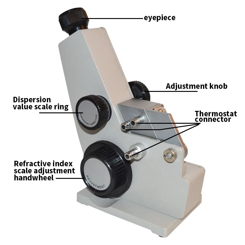 Abbe Refractometer Manual