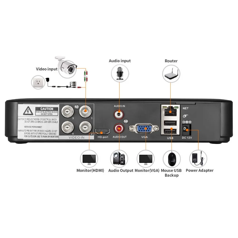 4CH 1080p HDMI DVR 4 шт CCTV система безопасности наружная инфракрасная камера 720P AHD система безопасности монитор комплект