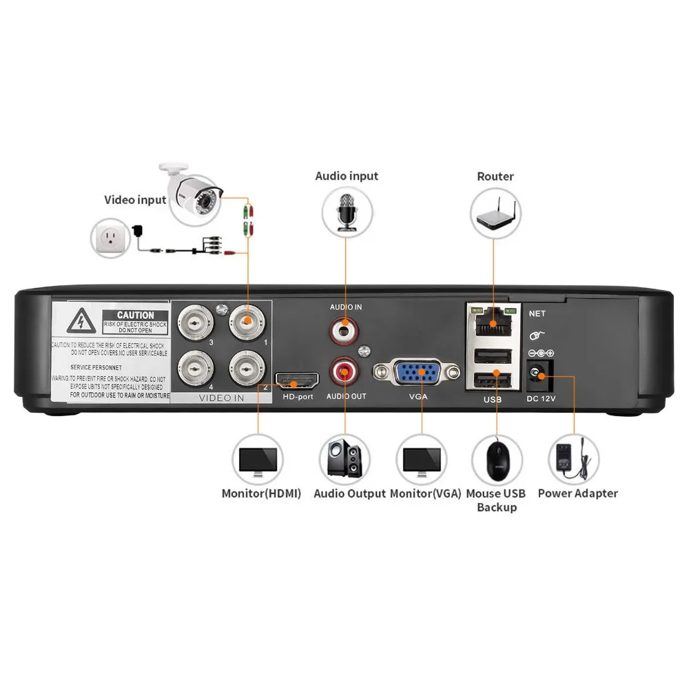4CH 1080p HDMI DVR 4 шт. CCTV система безопасности наружная инфракрасная камера 720P AHD