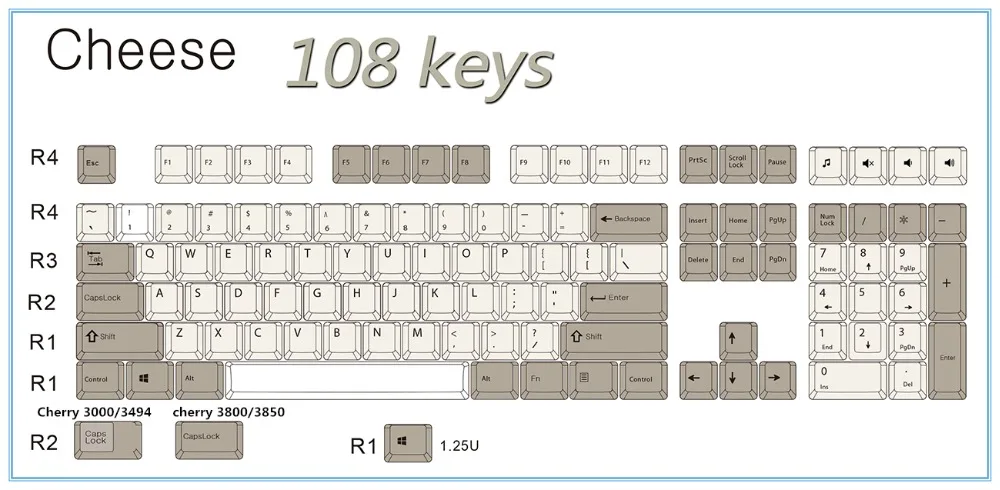 Cheur keycap 108/155 клавиш PBT Вишневый профиль краситель-сублимированный MX Переключатель для механической клавиатуры keycap только keycap