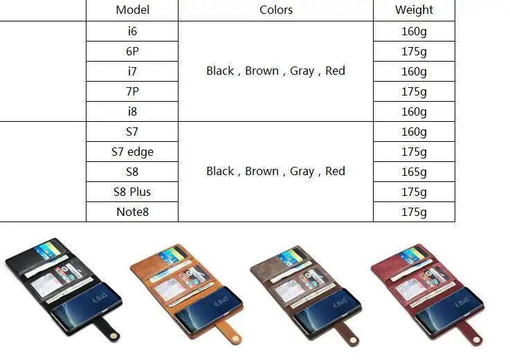 584536648 i8  28 0.17KG  0