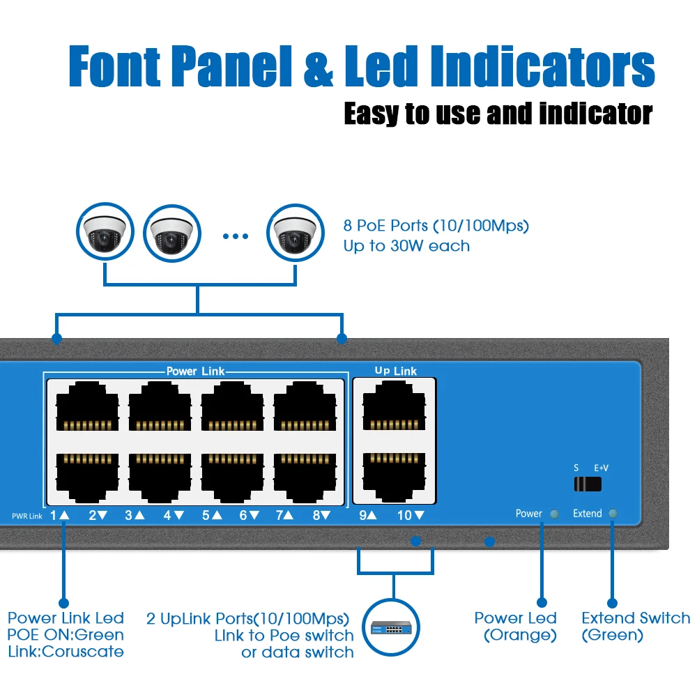 YuanLey 8 Port PoE Switch 2 Port Uplink 10 100Mbps Poe Plus 802 3af at 120W 3