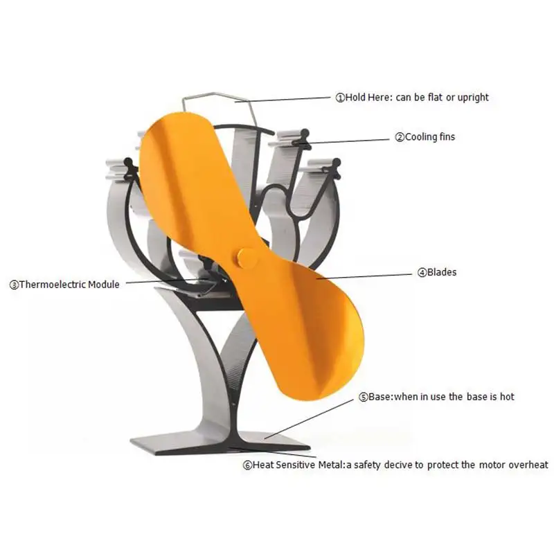 VODA дизайн 2 лопастей Тепловая плита вентилятор для дерева/горелка бревна/камин-экологичный(золото) 140x80 мм