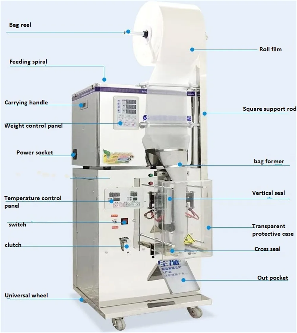 spiral packing machine 05
