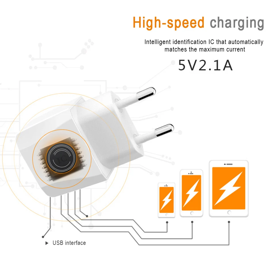 !ACCEZZ Dual USB EU Plug Portable Quick Charger Travel Wall For iPhone Samsung Xiaomi Huawei Universal Phone USB Charge Adapter (6)
