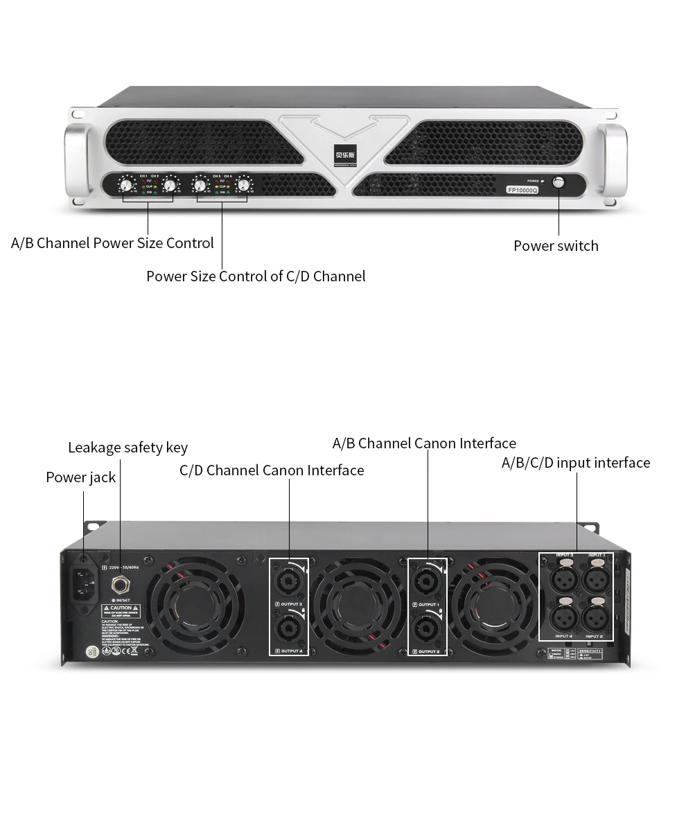 TKL PS1500 DJ Усилитель мощности аудио цифровой усилитель Hifi стерео домашний аудио усилитель мощности 1500 Вт сценический Hifi