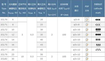 

POWER 2CL77 5ma VRRM:20KV DO-206 High pressure silicon stack, High voltage rectifier diodes New and original