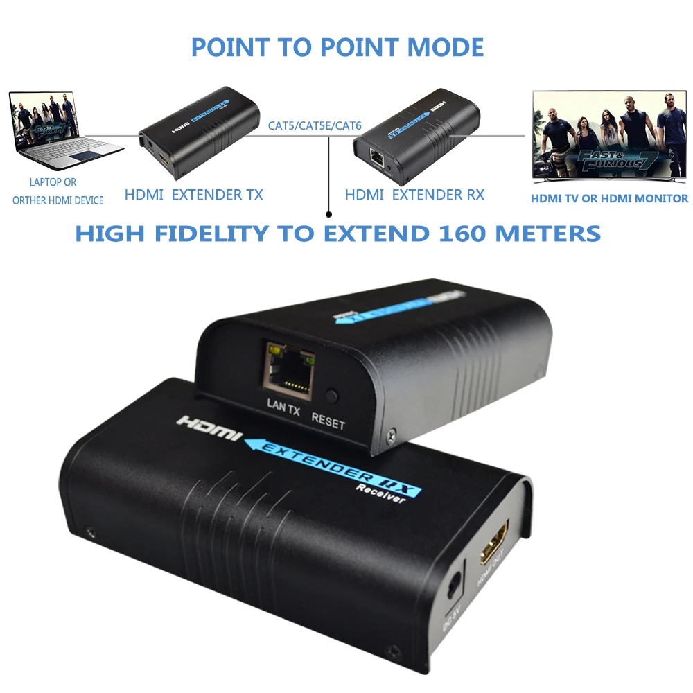HDMI конвертер HSV373 с поддержкой Ethernet 1080P 120 м|cat6 rj45|extender ethernetconverter hdmi |
