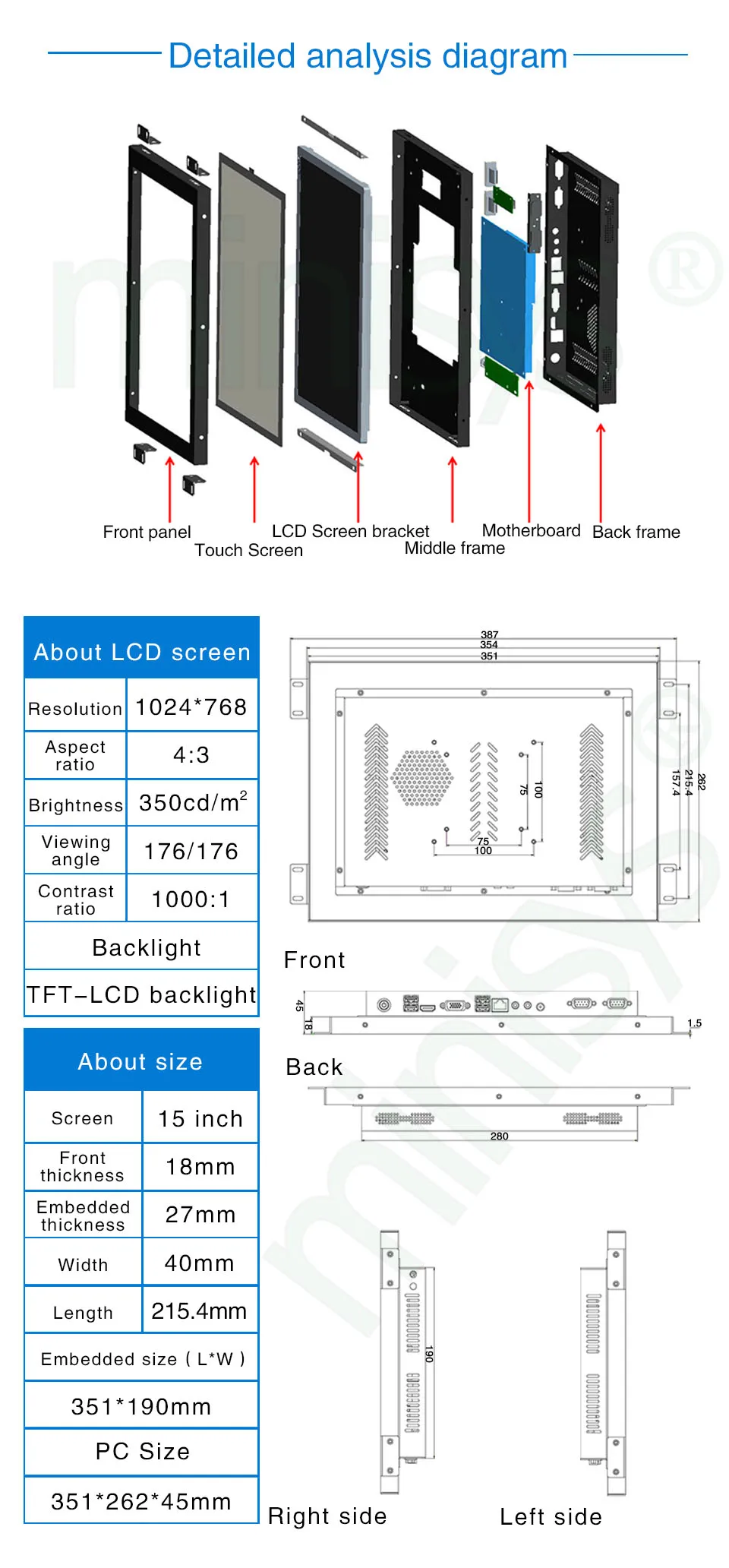 Minisys фабрика Core i5 4200u все в одном компьютере с 15 ''ЖК дисплей резистивный сенсорный панель PC Поддержка LVDS VGA HDMI дисплей