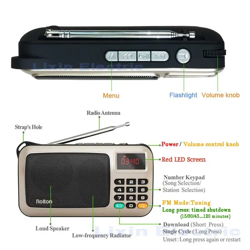 Dengan Pc Usb Layar Mp3 3