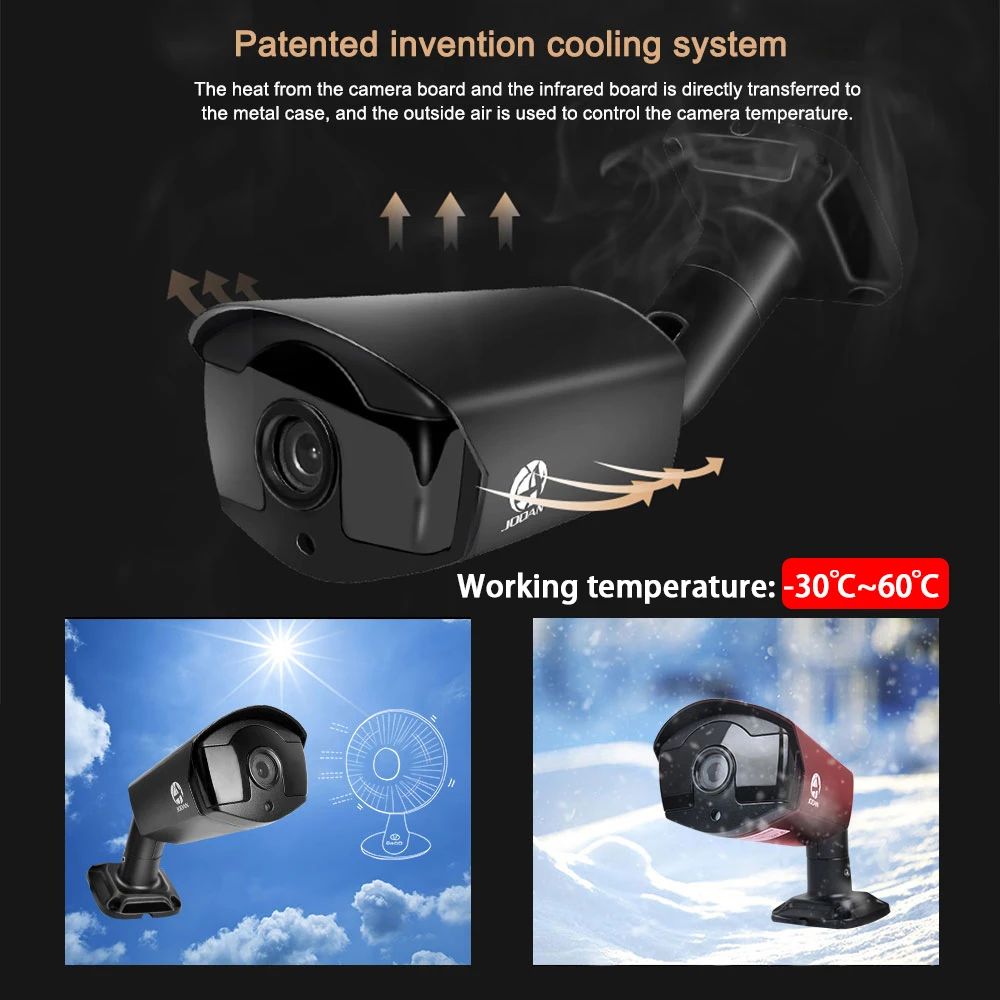 JOOAN IP Camera Outdoor Waterproof CCTV 1080P 20fps HD Email Alert ONVIF P2P Motion Detection RTSP  - 32271361710  JOOAN IP Camera Outdoor Waterproof CCTV 1080P 20fps HD Email Alert ONVIF P2P Motion Detection RTSP  - 32271361710