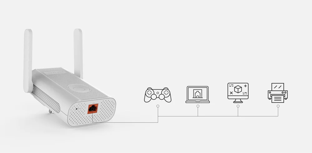 1200 Мбит/с, 2,4 ГГц, 5 ГГц, двухдиапазонный, AP, беспроводной, WiFi, расширитель дальности, Wifi, усилитель 802.11ac, внешние антенны, Repetidor, Wifi