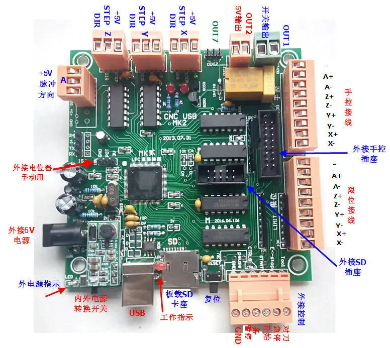 MK2 4 оси USB контроллер ЧПУ Интерфейс доска CNCUSB заменить MACH3 для шагового