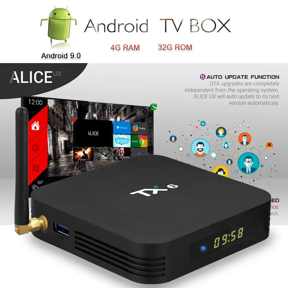 

Satxtrem TX6 Android Box Allwinner H6 4K Smart TV Box Android 9.0 4G 32G 2.4G Wifi BT 5.0 USB 3.0 Media Player Tanix Set-top Box