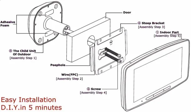 Мобильный Дверь глазок Камера Multi-Язык 5.0 дюймов TFT-LCD цифровой Широкий формат Сенсорный экран Мониторы видео звонок