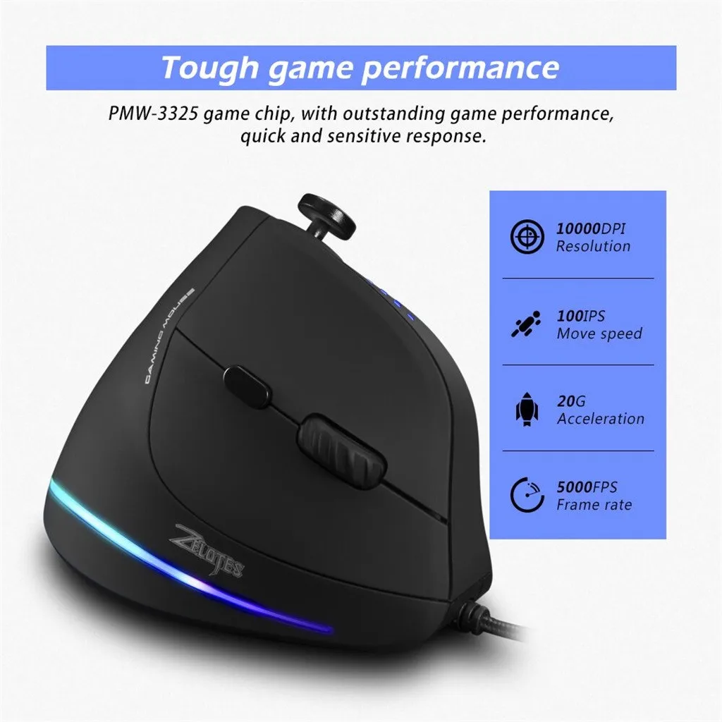 Vertical Mouse