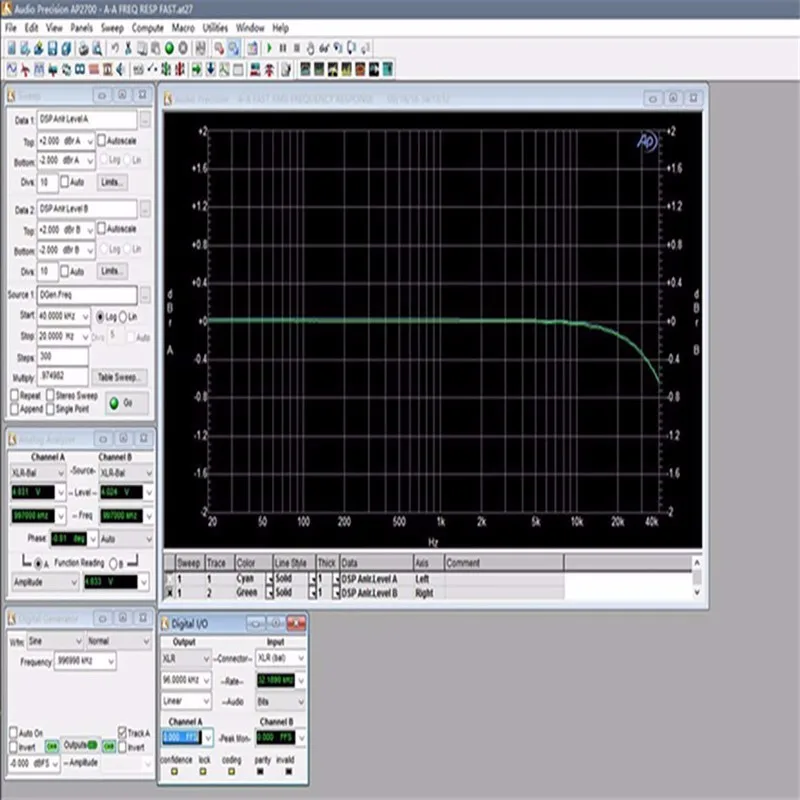 GUSTARD A20H Dual AK4497 XMOS USB DAC усилитель для наушников HIFI EXQUIS класс A XLR PCM/DSD декодер dop усилитель