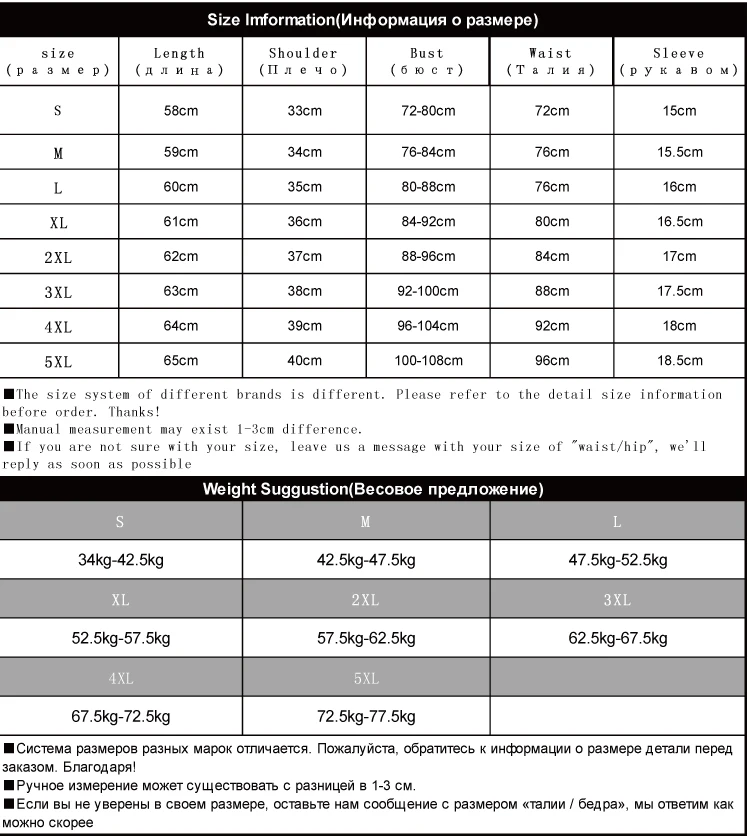 sizechart