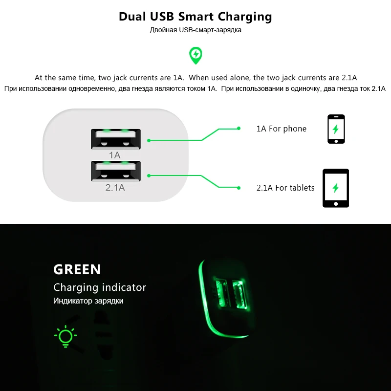 EU Plug 2 Ports LED Light USB Charger 5V 2A Wall Adapter Mobile Phone Micro Data Charging For iPhone iPad Samsung 4.8