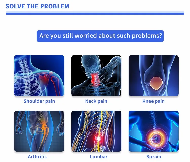 function of pain plaster