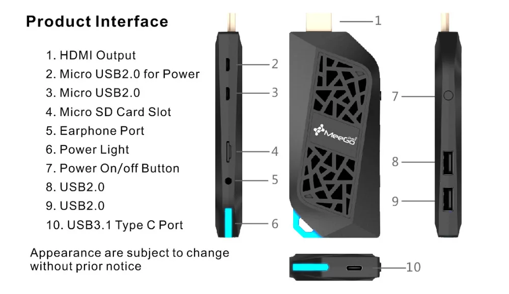 Intel Atom Cherry Trail x5 Z8350 Meegopad T08 мини ПК 2 Гб ОЗУ 32 ПЗУ Windows 10 ТВ приставка тип c