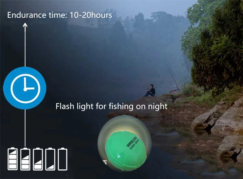 Портативный рыболокатор Bluetooth беспроводной эхолот Sonar сенсор глубина эхолот для озера море Рыбалка IOS и Android