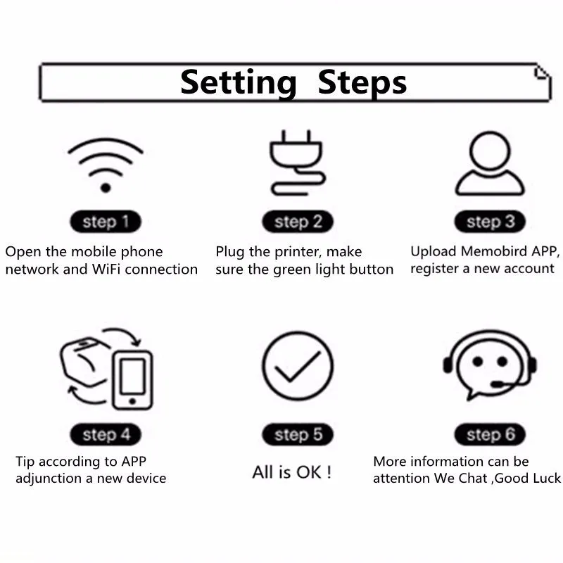 Мини Портативный Memobird принтер беспроводной WiFi термопринтер Поддержка беспроводной удаленной печати фотографий