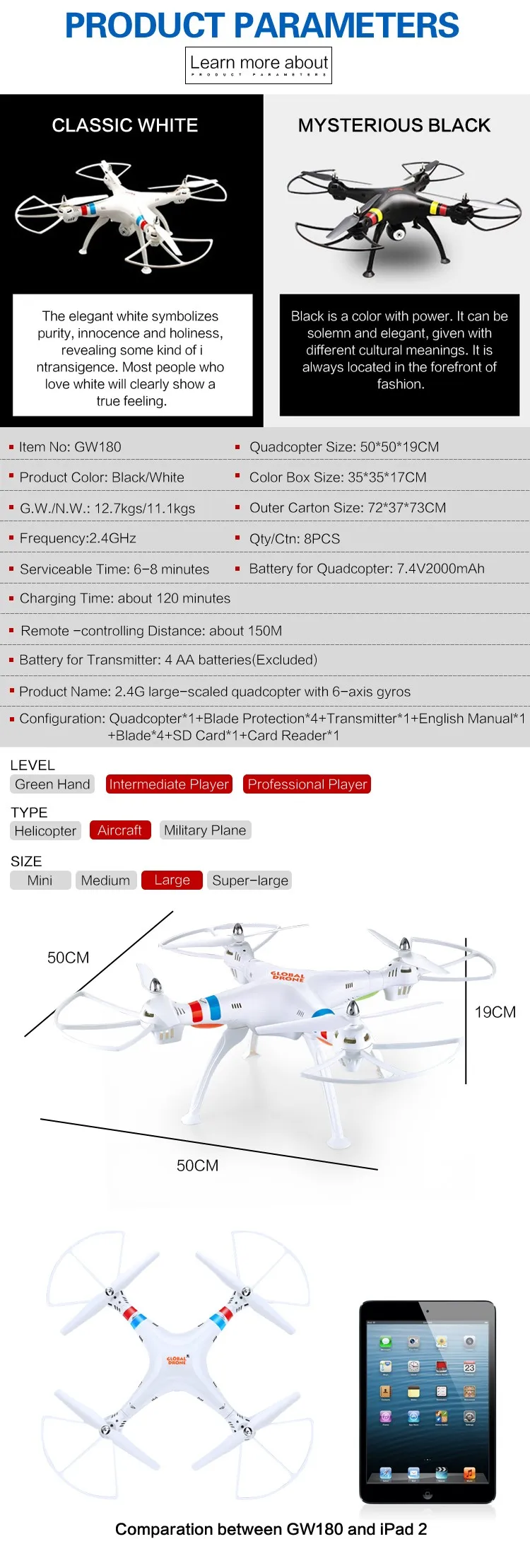 Радиоуправляемый Дрон GW180 FPV с Wifi камерой 2,4G 6Axis RTF режим удержания высоты RC Квадрокоптер Вертолет VS SYMA X8W X8HG