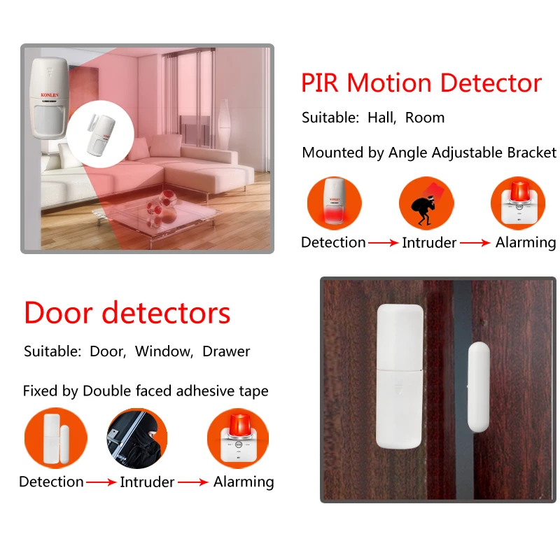 MINI-WIFI-GSM-Alarm-System-14