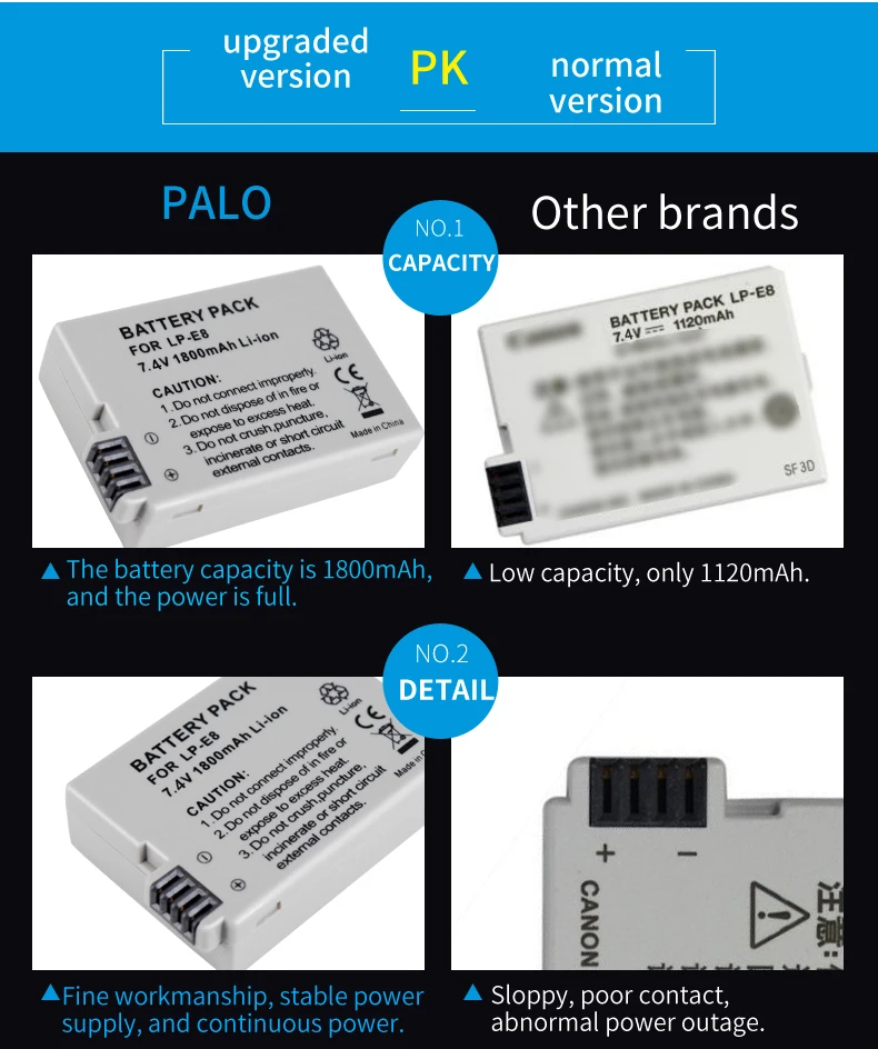 2 шт. LP-E8 LPE8 LP E8 батарея для камеры батарея Акку+ ЖК USB зарядное устройство для Canon EOS 550D 600D 650D 700D Rebel X4 X5 X6i X7