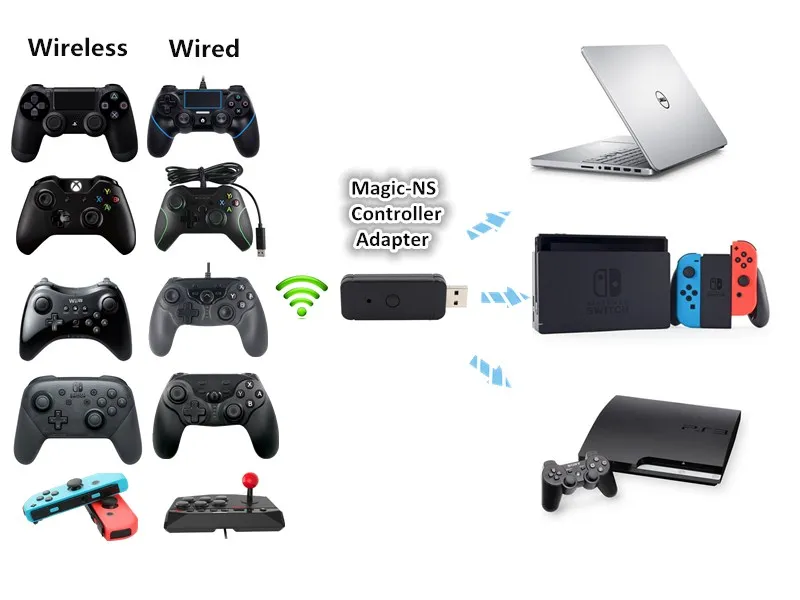 Bluetooth Проводная конвертер адаптер для PS3, PS4, xbox 360, xbox один/Slim/X, переключатель Pro контроллер к Nintend консоли коммутатора