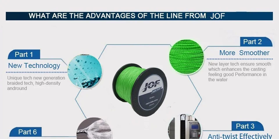 Linha de Pesca Quente Fios Tece m Extremo Forte Japão Multifilamento pe Trançado 15 20 30 40 50 60 80 120 150 200lb Fucile 8 500 11 Esporte e Lazer