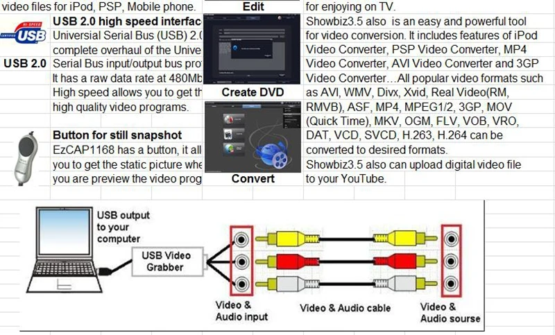 USB Аудио Видео Захват конвертер vhs в DVD захвата карты, конвертировать старые vhs ленты ТВ камеры видео в ПК, Windows 7 8 Win10 и MAC OS