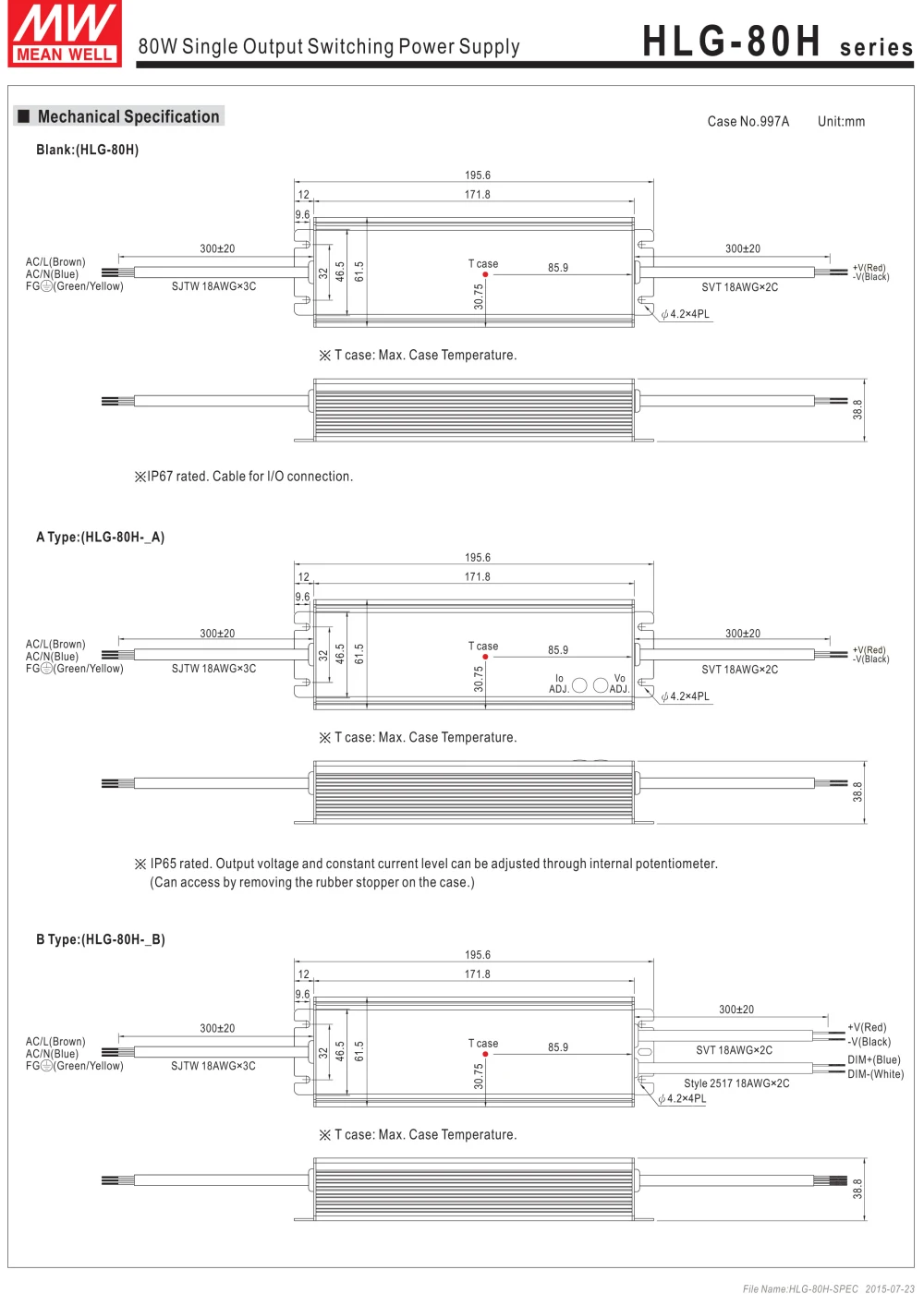 aeProduct.getSubject()