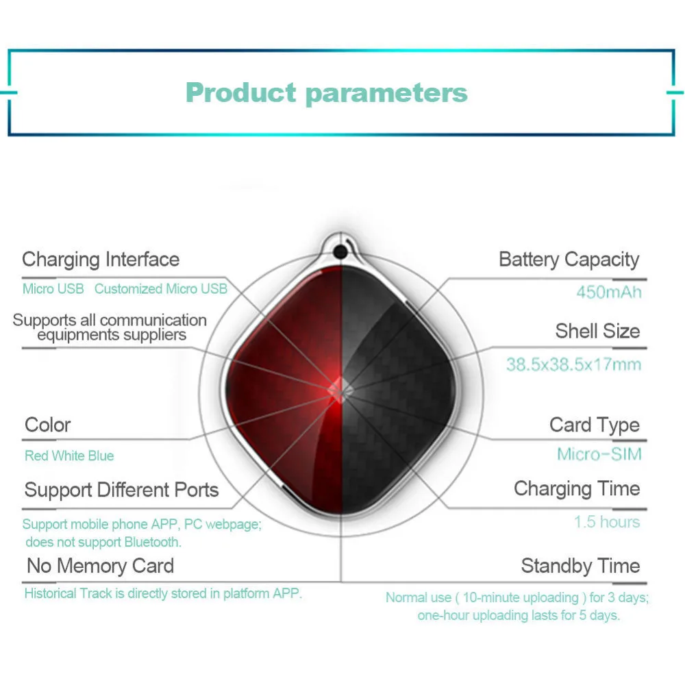 APRICOTCAR Мини Миниатюрный gps-трекер для детей, пожилых людей, домашних животных, спутниковый локатор GSM, GPRS, Wi-Fi, автомобильный отслеживающий сигнал в реальном времени