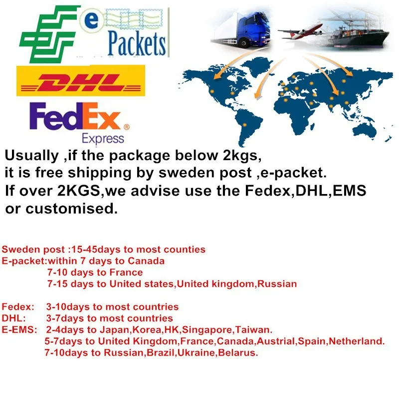 logistics
