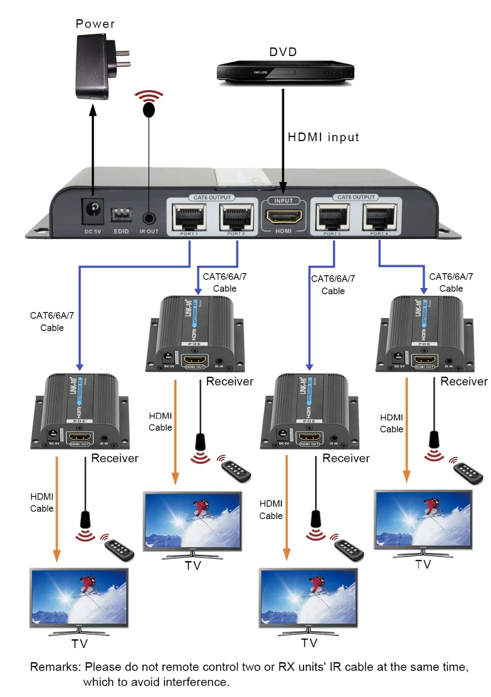 LM-SPE104-POE (3)